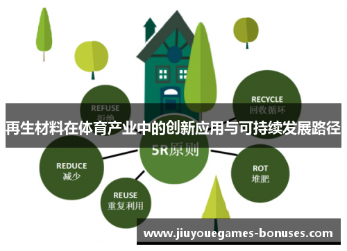 再生材料在体育产业中的创新应用与可持续发展路径