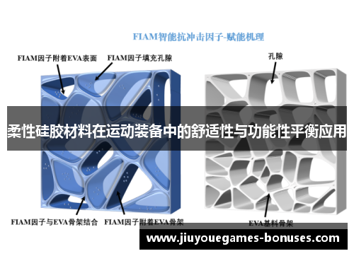 柔性硅胶材料在运动装备中的舒适性与功能性平衡应用